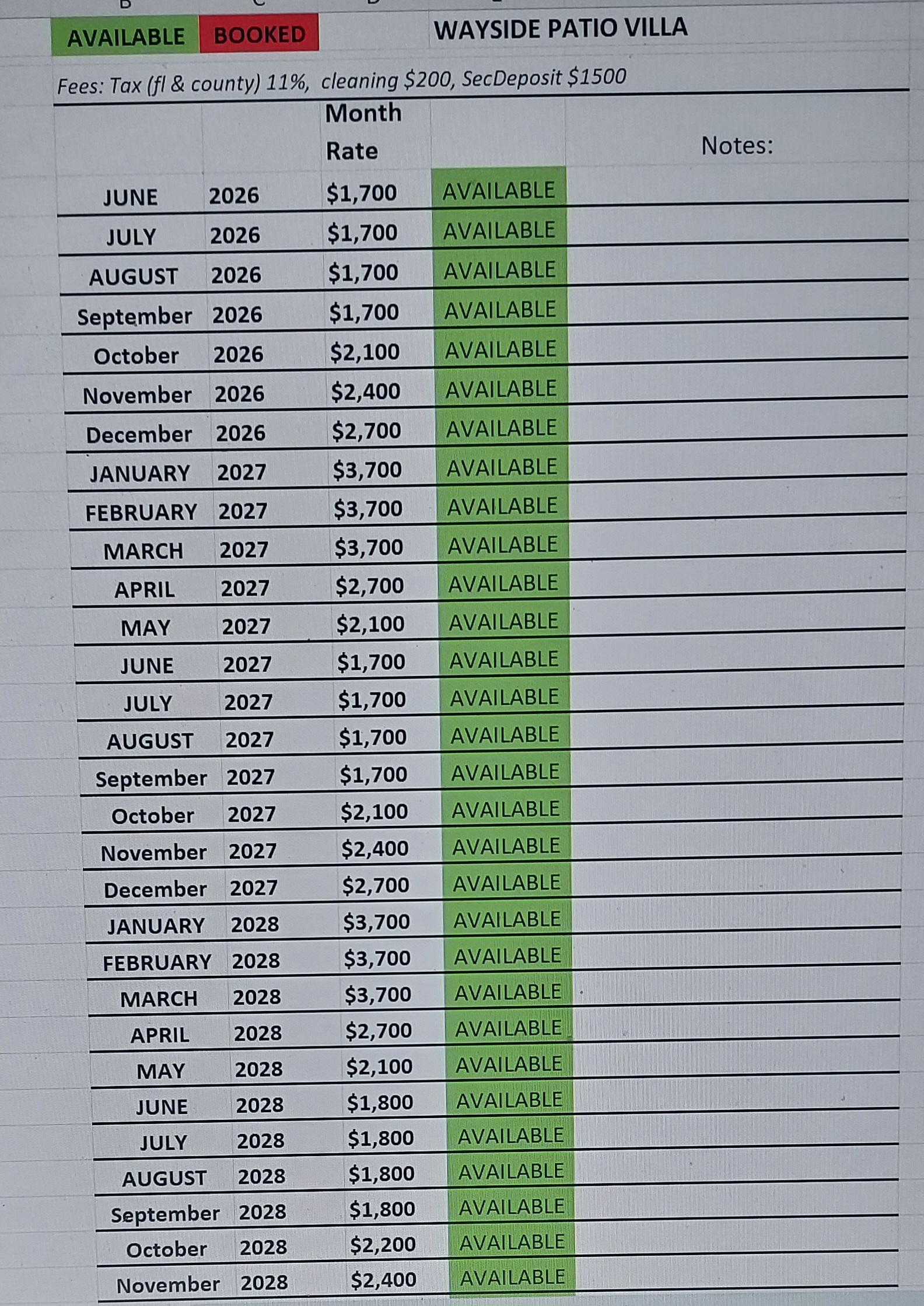Rates and Calendar