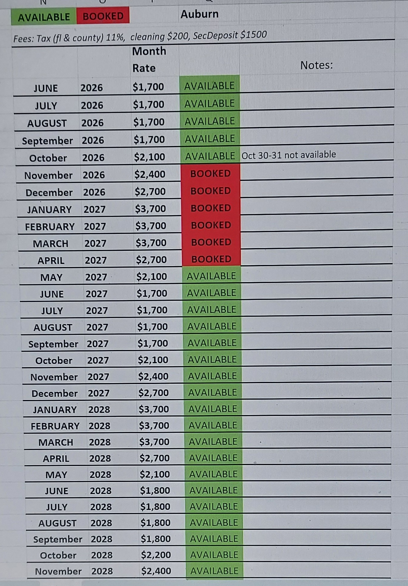 Rates and Calendar