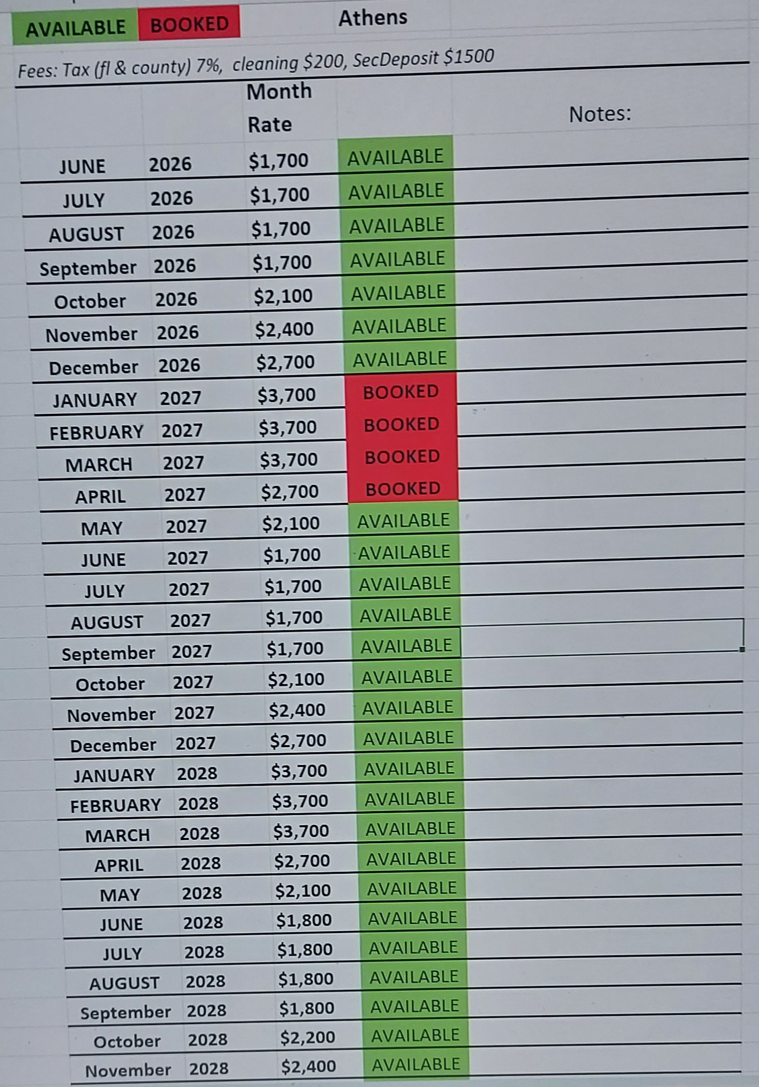 Rates and Calendar